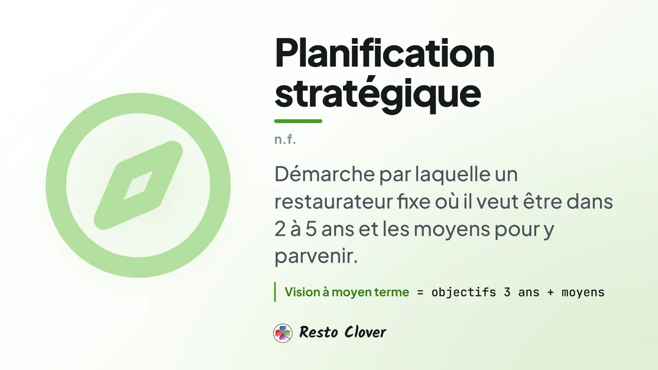 Planification stratégique : d&eacute;finition &middot; Resto Clover