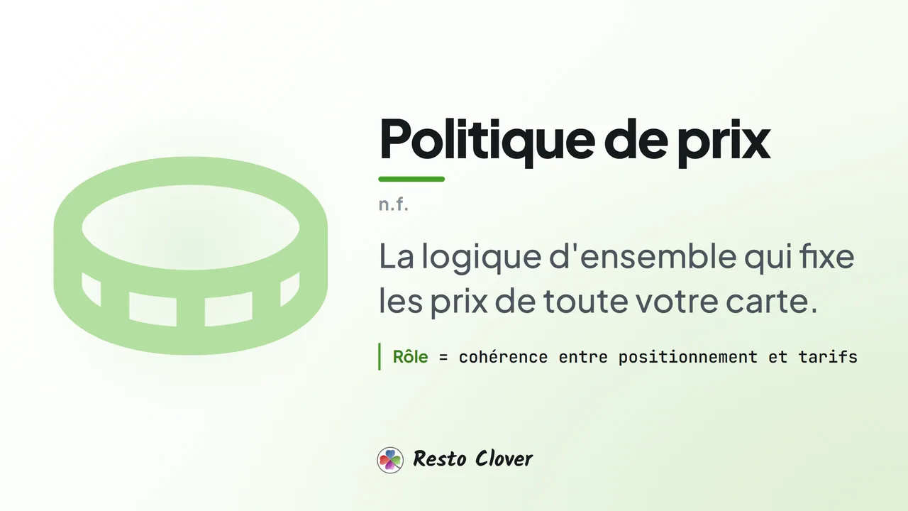 Politique de prix : définition · Resto Clover