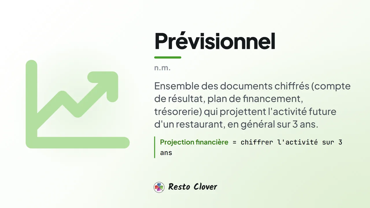 Prévisionnel : d&eacute;finition &middot; Resto Clover