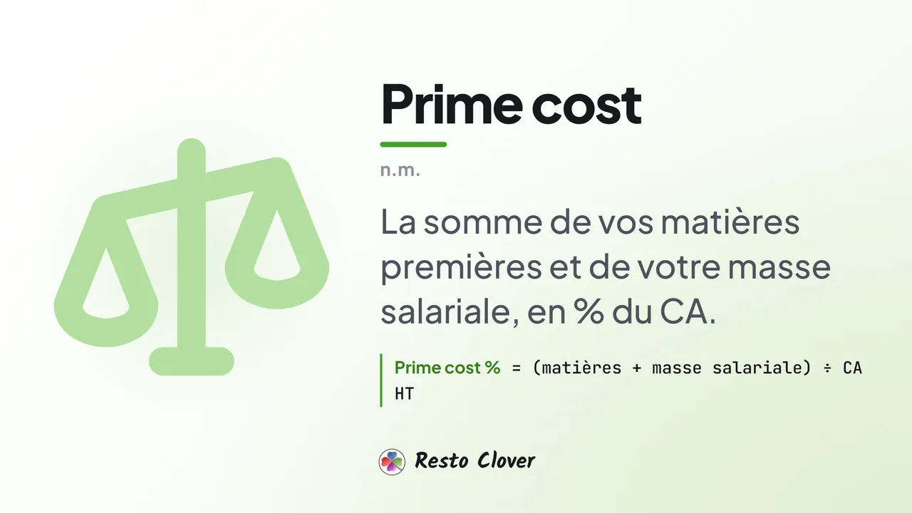 Prime cost : définition et formule · Resto Clover