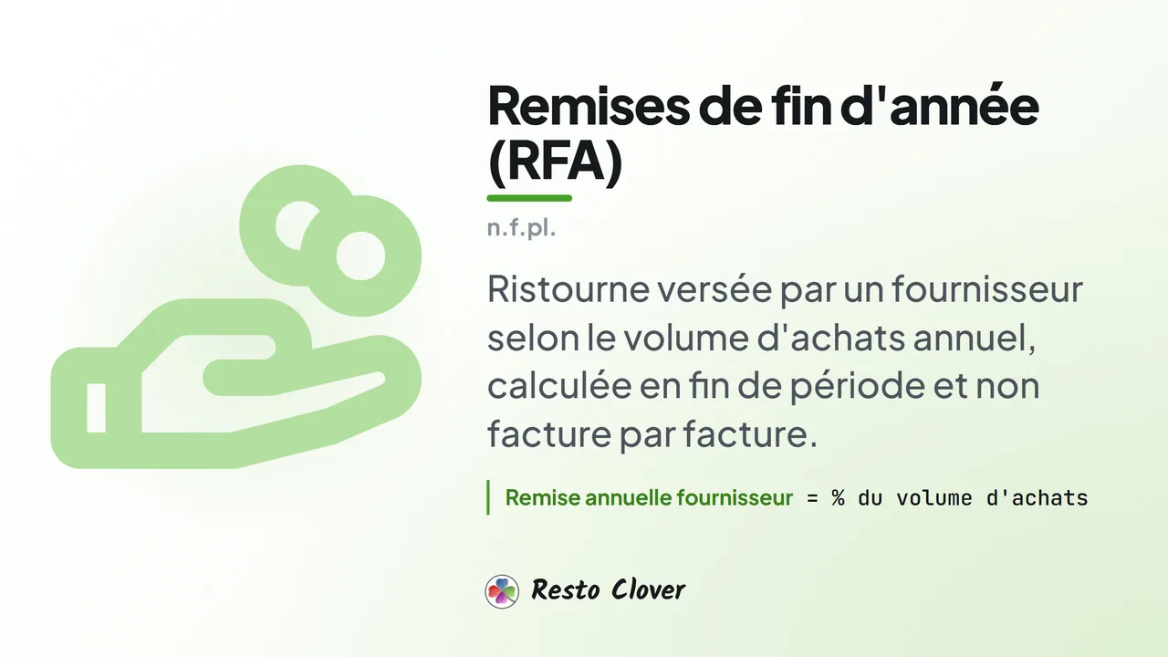 Remises de fin d'année (RFA) : d&eacute;finition &middot; Resto Clover