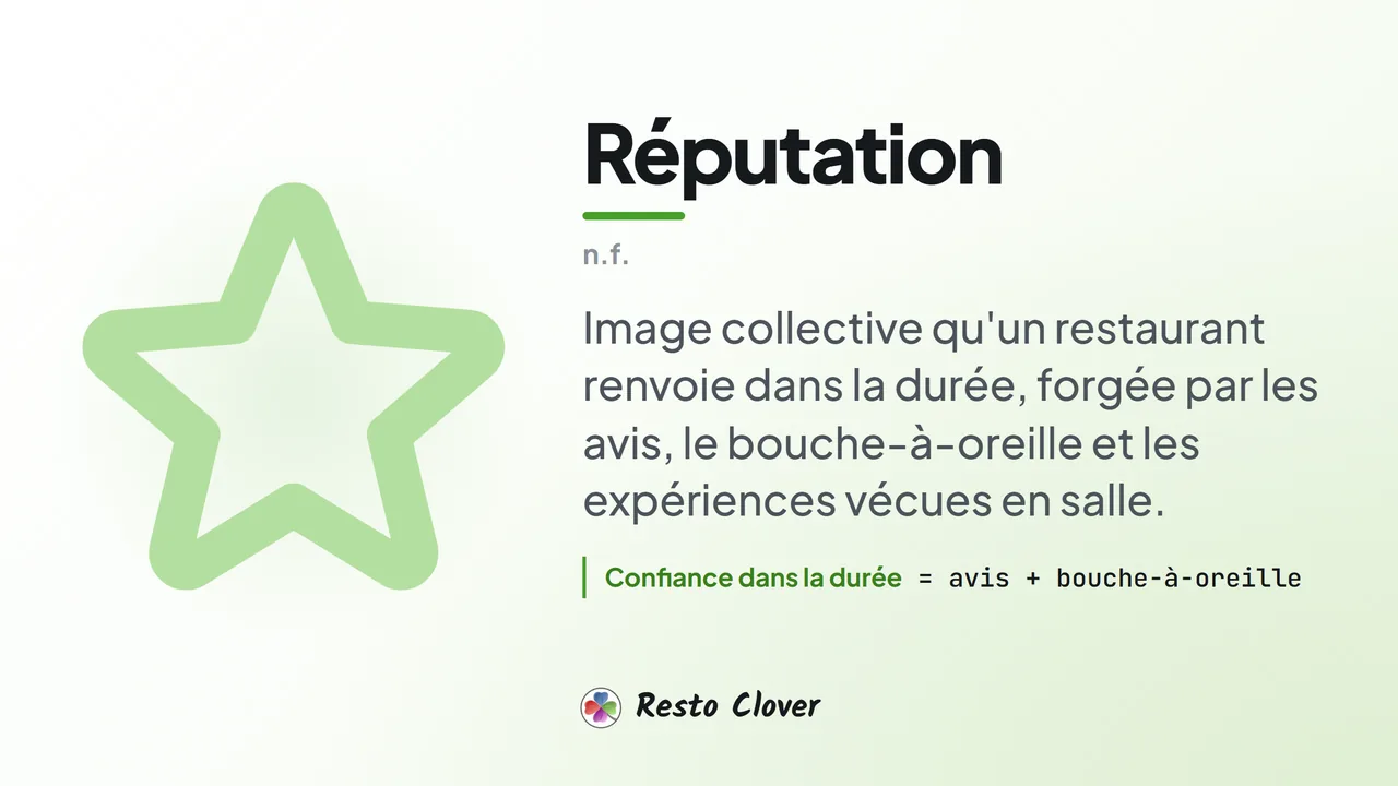 Réputation : d&eacute;finition &middot; Resto Clover
