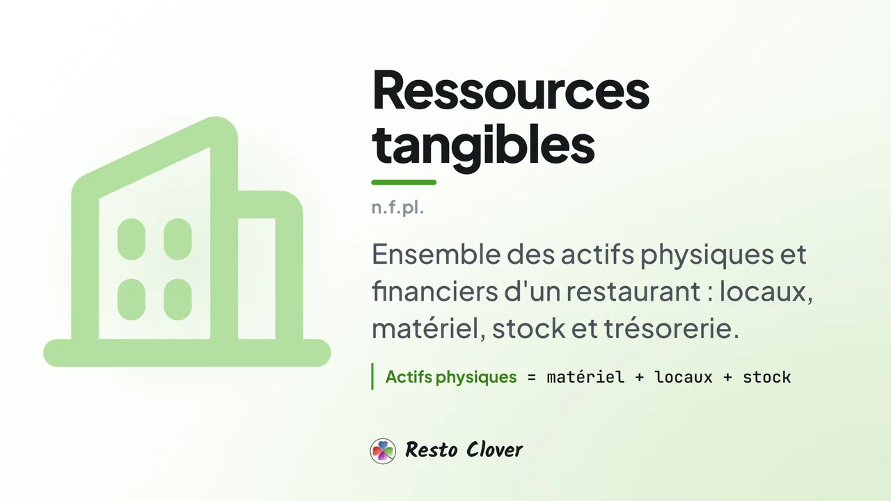 Ressources tangibles : d&eacute;finition &middot; Resto Clover