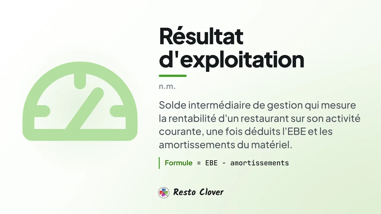 Résultat d'exploitation : définition · Resto Clover