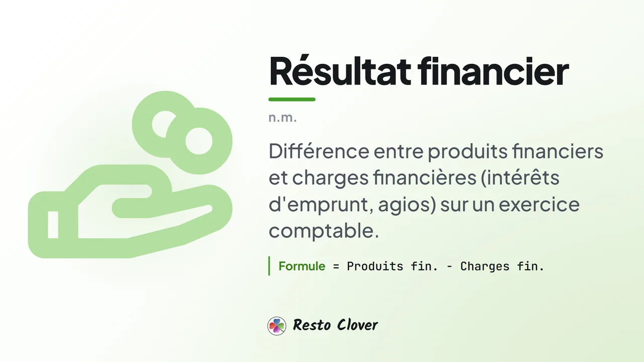 Résultat financier : définition · Resto Clover