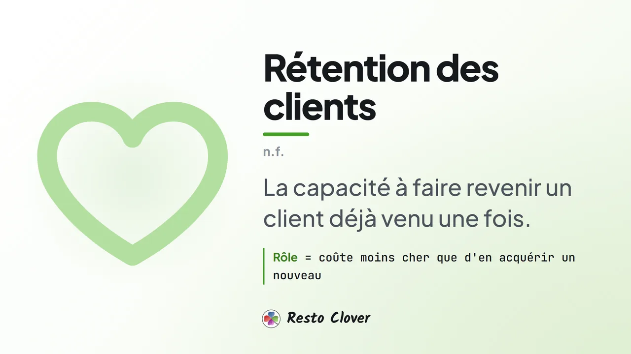 Rétention des clients : définition · Resto Clover