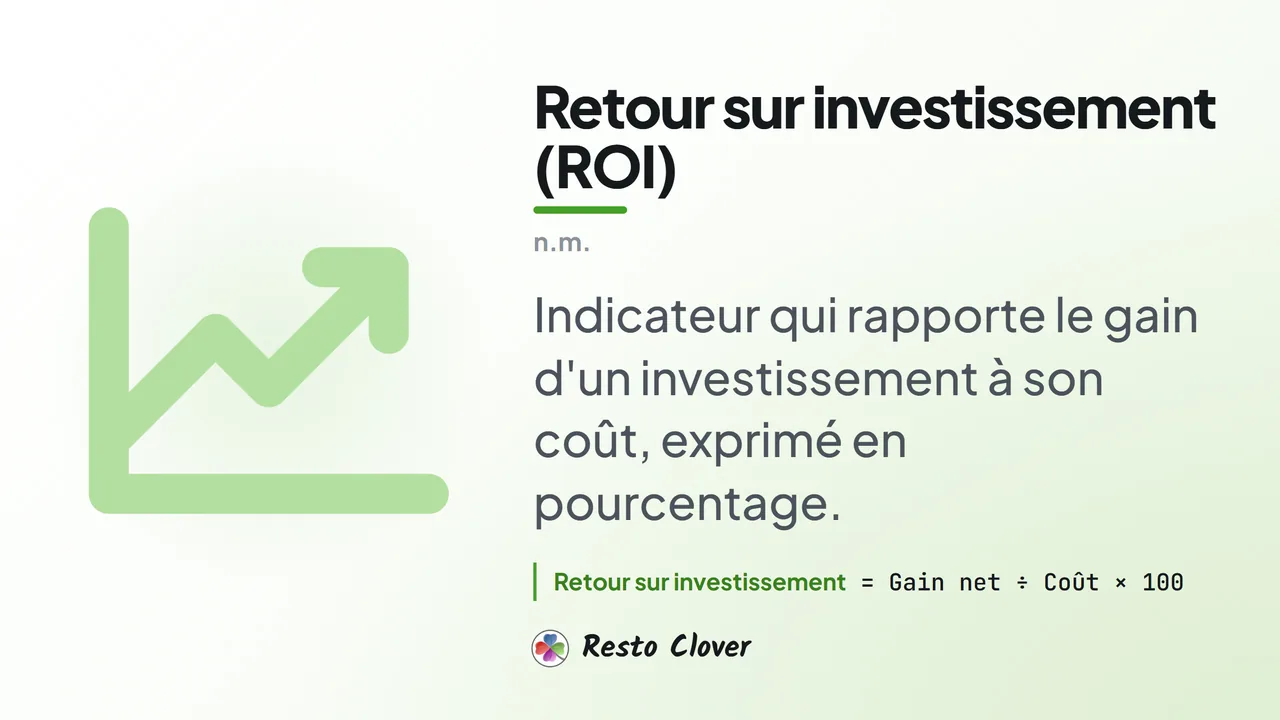 Retour sur investissement (ROI) : d&eacute;finition &middot; Resto Clover