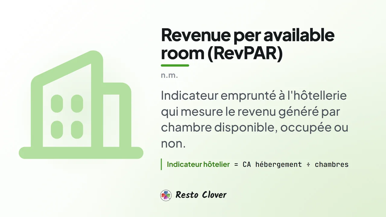 Revenue per available room (RevPAR) : d&eacute;finition &middot; Resto Clover