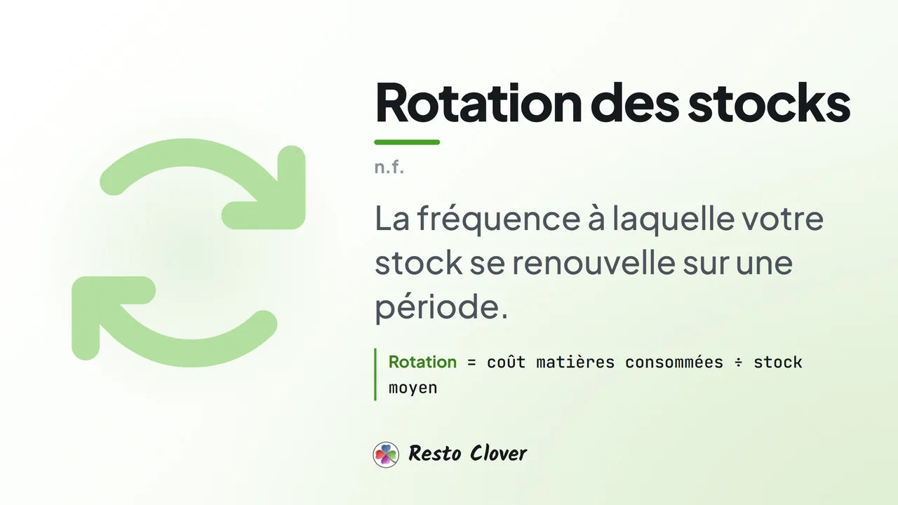 Rotation des stocks : définition et formule · Resto Clover