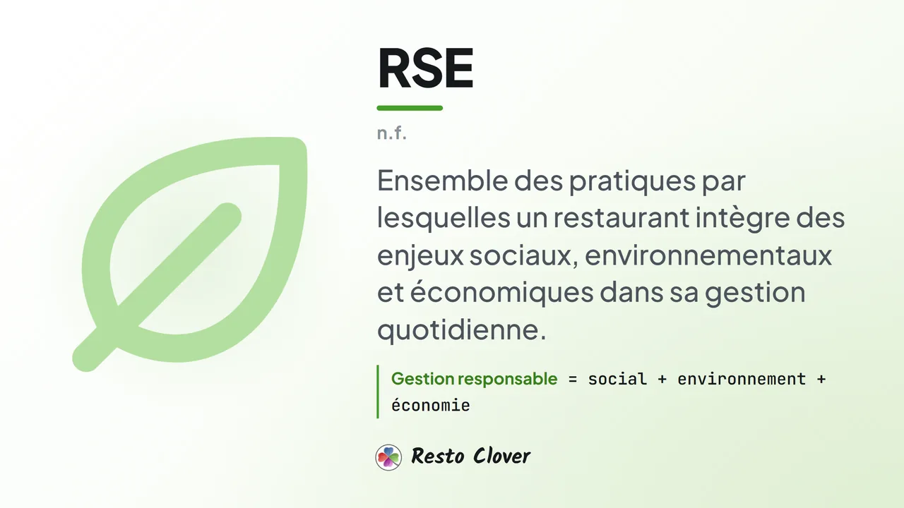 RSE : définition · Resto Clover