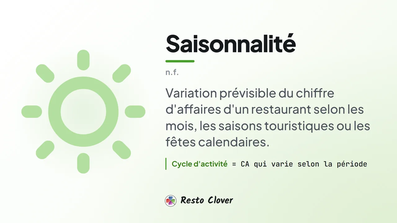 Saisonnalité : d&eacute;finition &middot; Resto Clover
