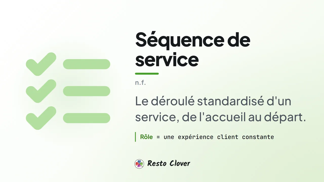 Séquence de service : définition · Resto Clover