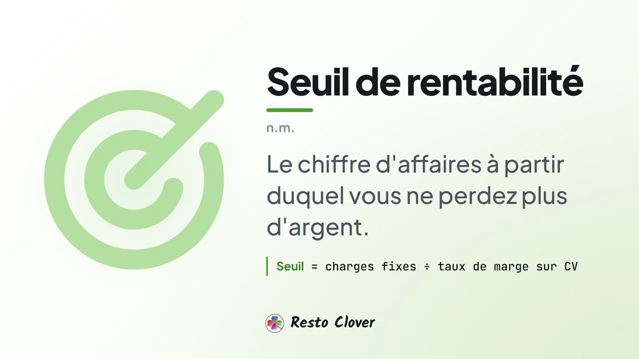 Seuil de rentabilité : définition et formule · Resto Clover