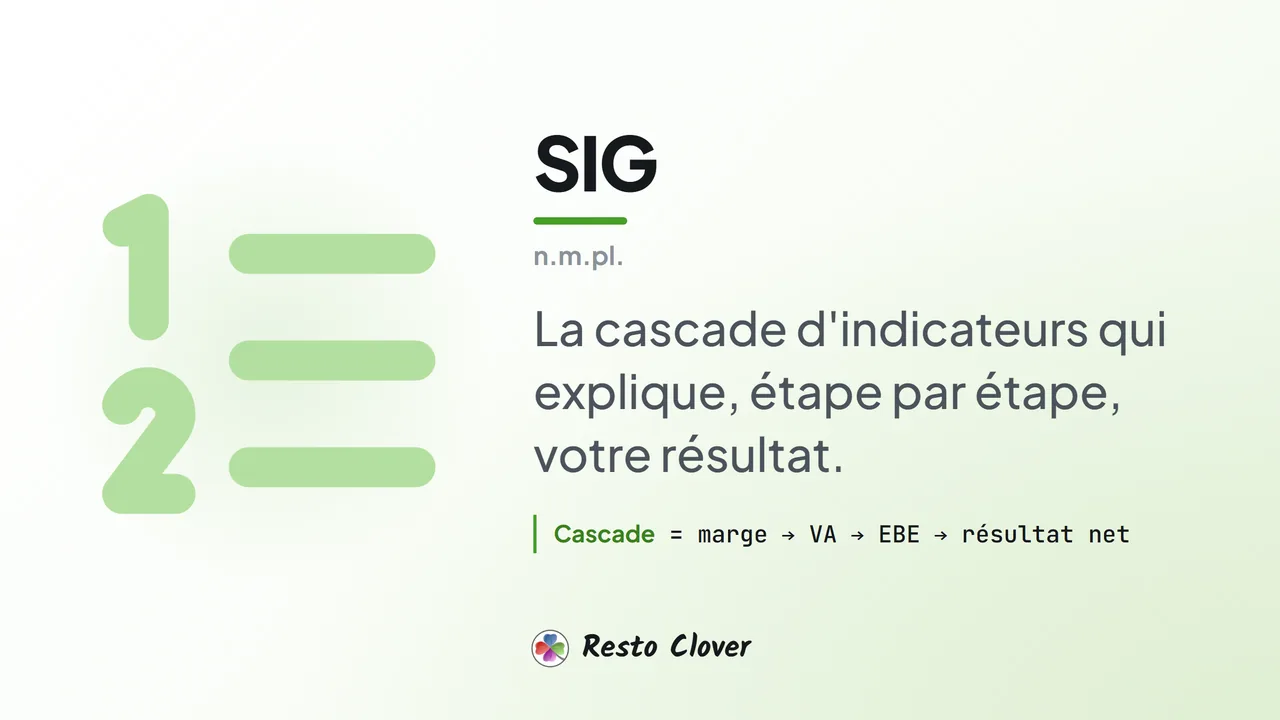 SIG : définition et cascade · Resto Clover