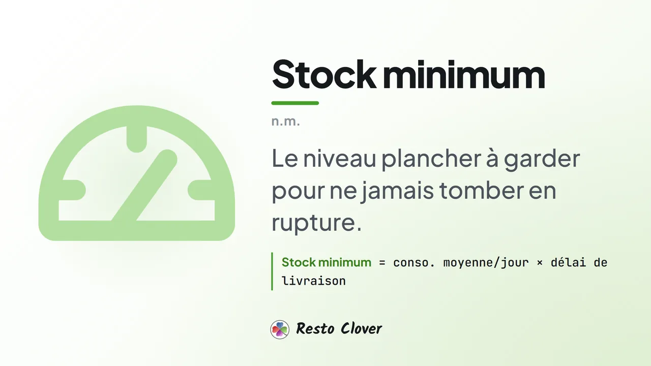 Stock minimum : définition et formule · Resto Clover