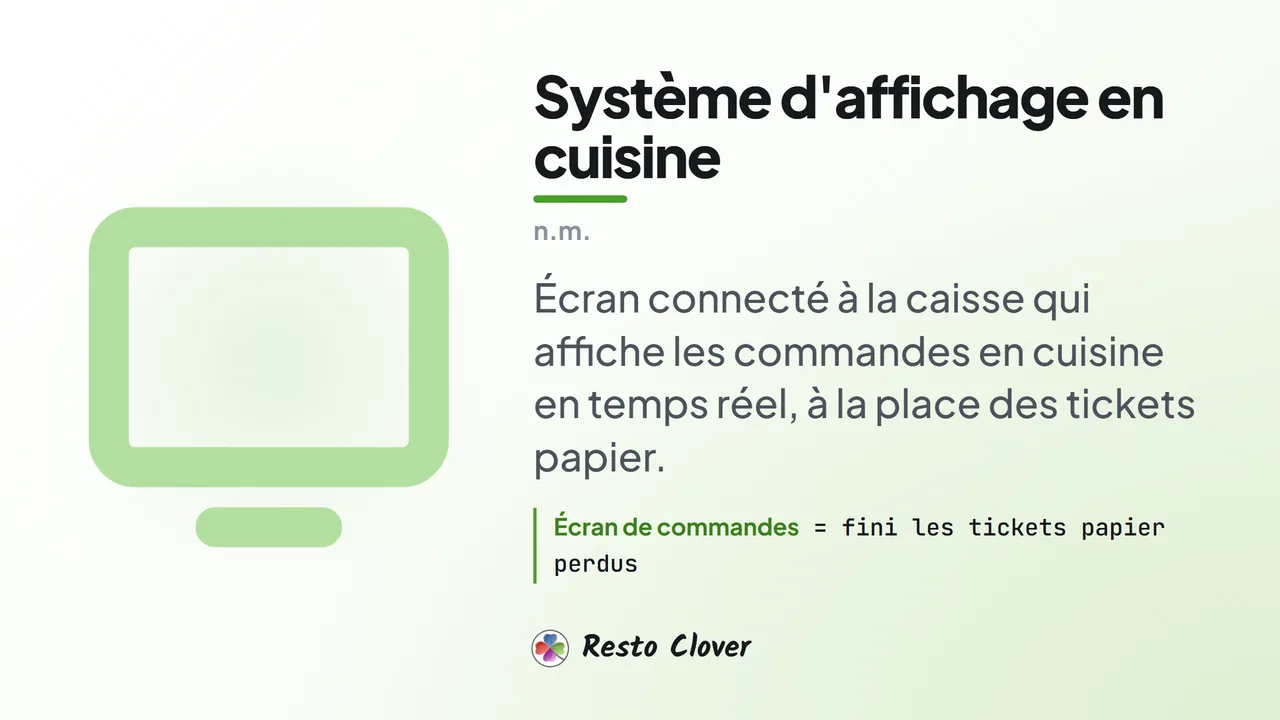 Système d'affichage en cuisine : définition · Resto Clover