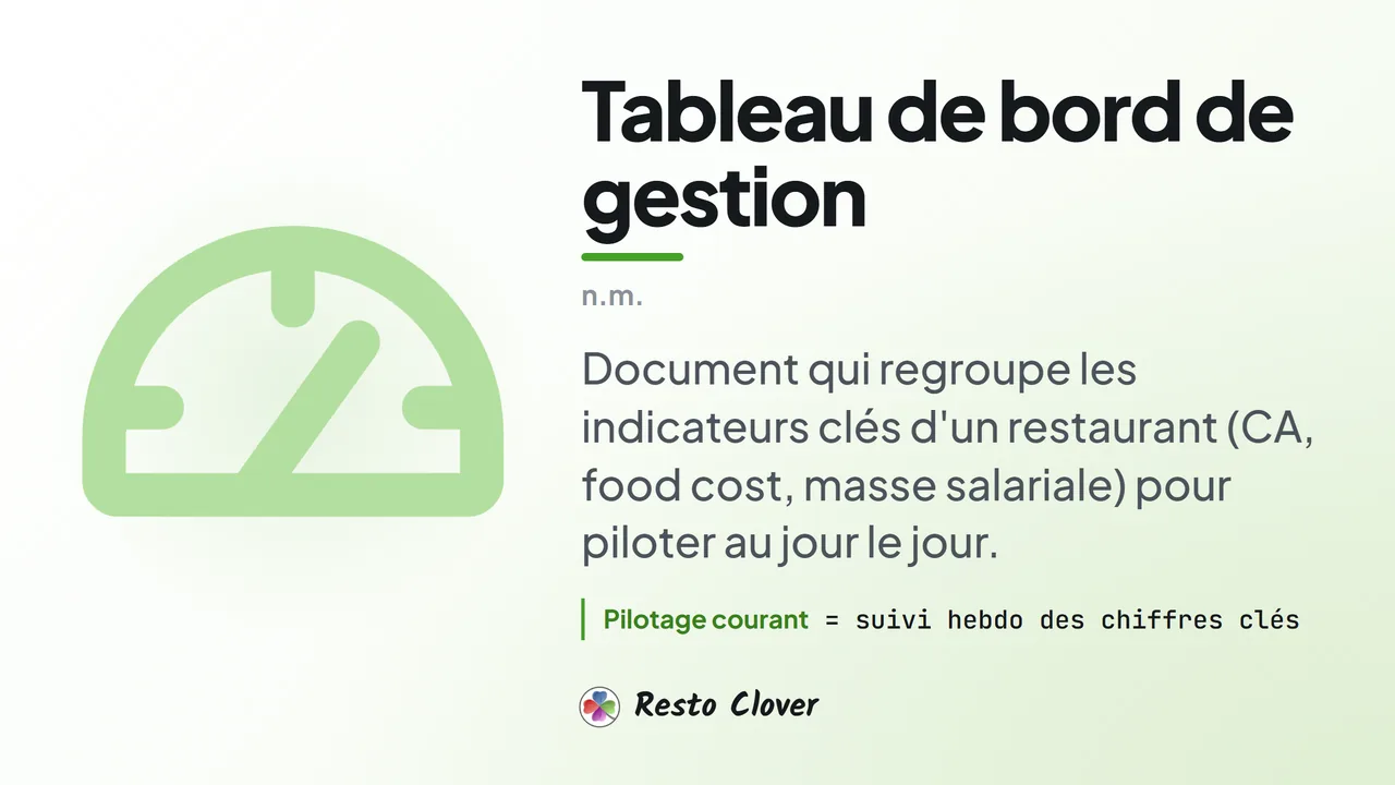 Tableau de bord de gestion : d&eacute;finition &middot; Resto Clover