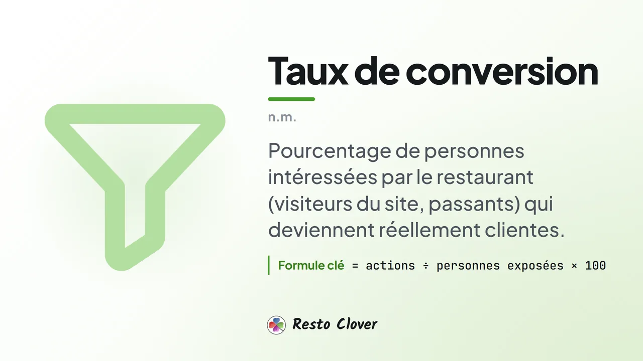 Taux de conversion : d&eacute;finition &middot; Resto Clover