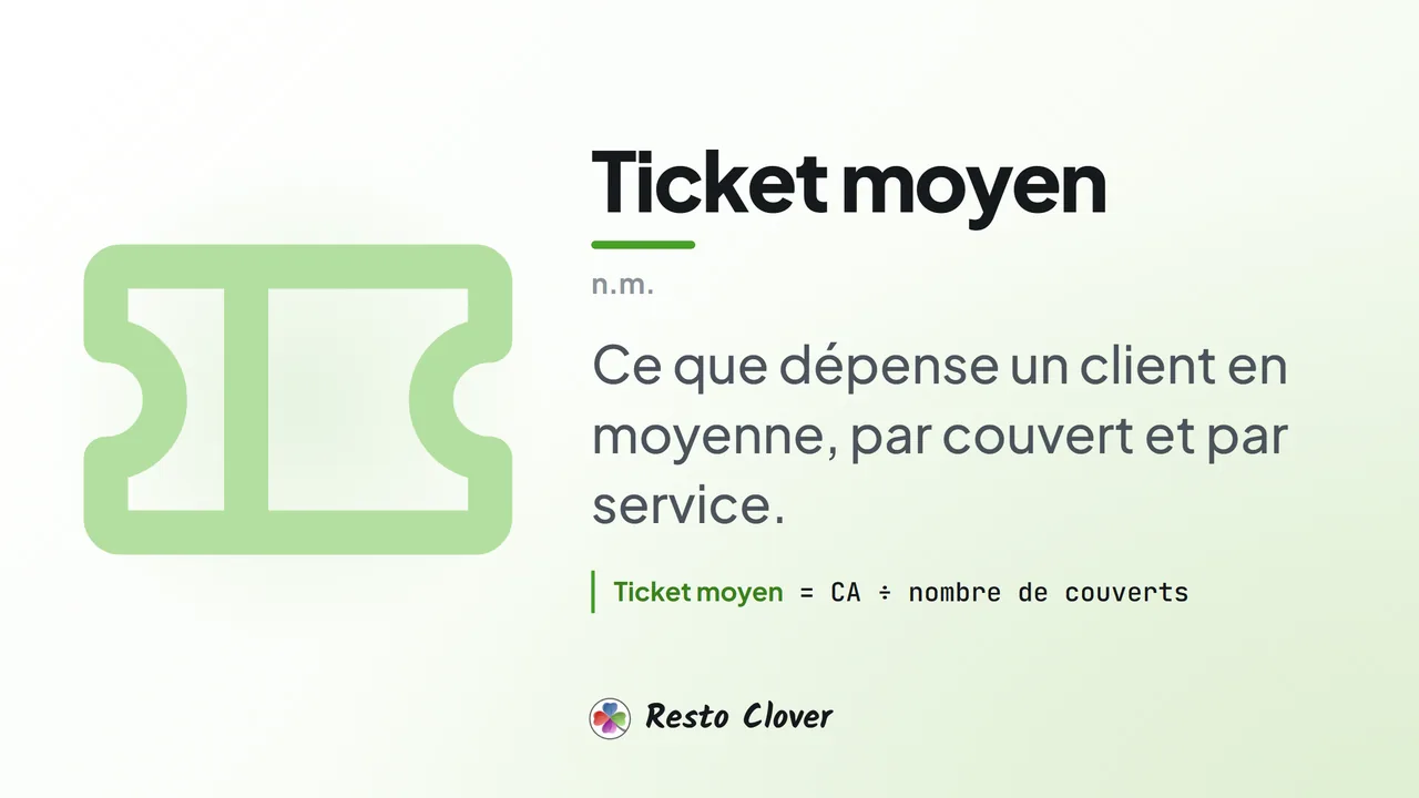 Ticket moyen : définition et formule · Resto Clover