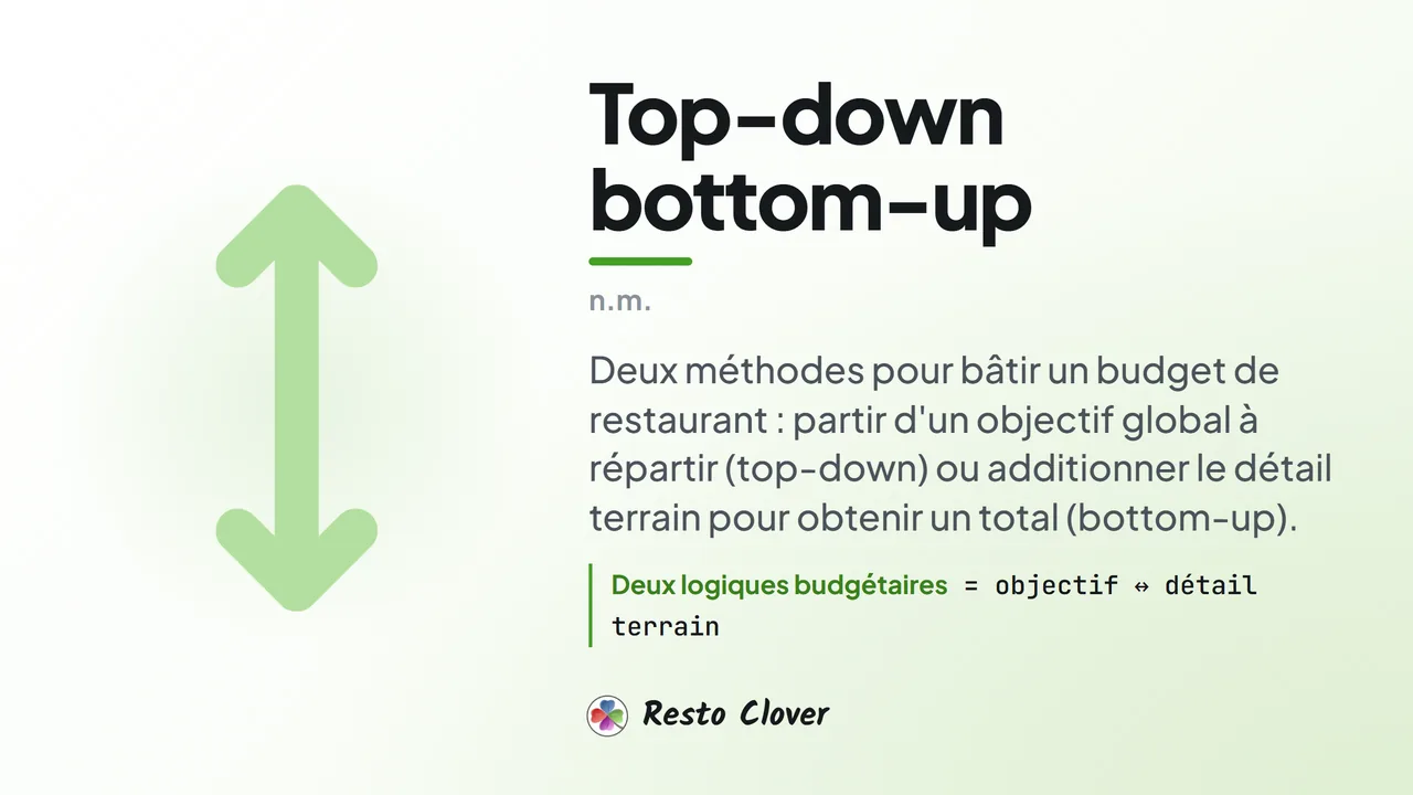 Top-down bottom-up : d&eacute;finition &middot; Resto Clover