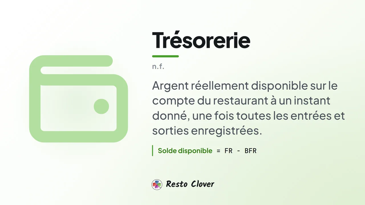 Trésorerie : d&eacute;finition &middot; Resto Clover