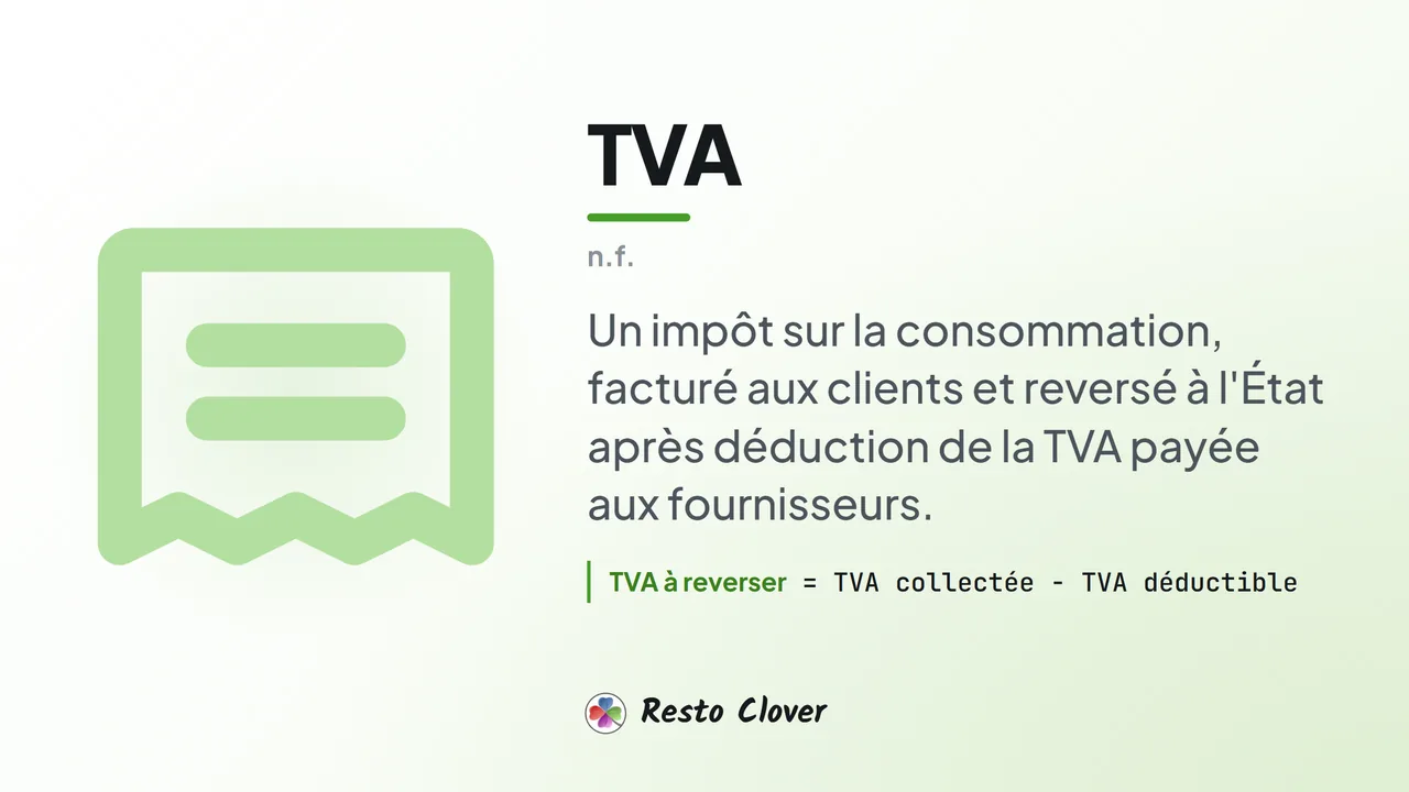 TVA : définition et taux · Resto Clover