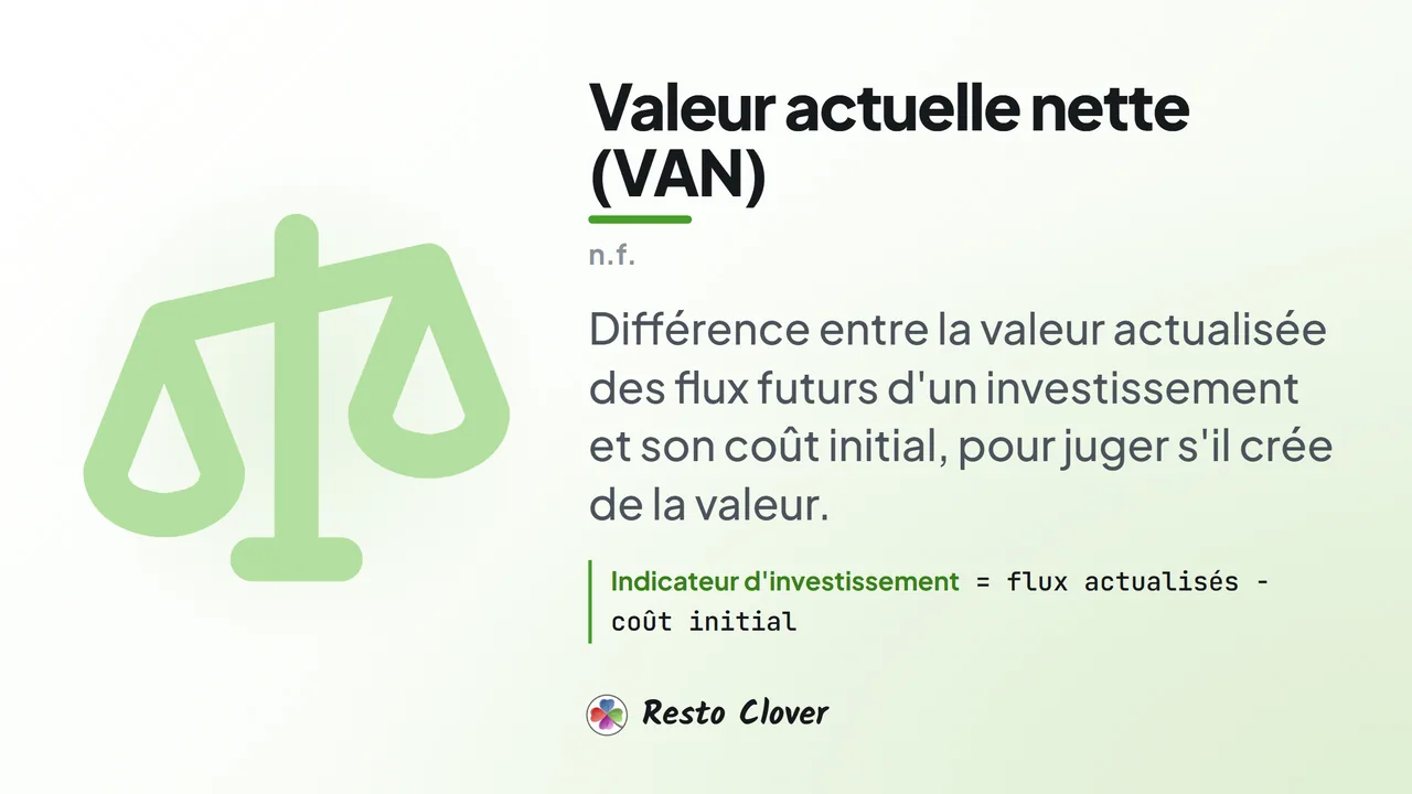 Valeur actuelle nette (VAN) : d&eacute;finition &middot; Resto Clover