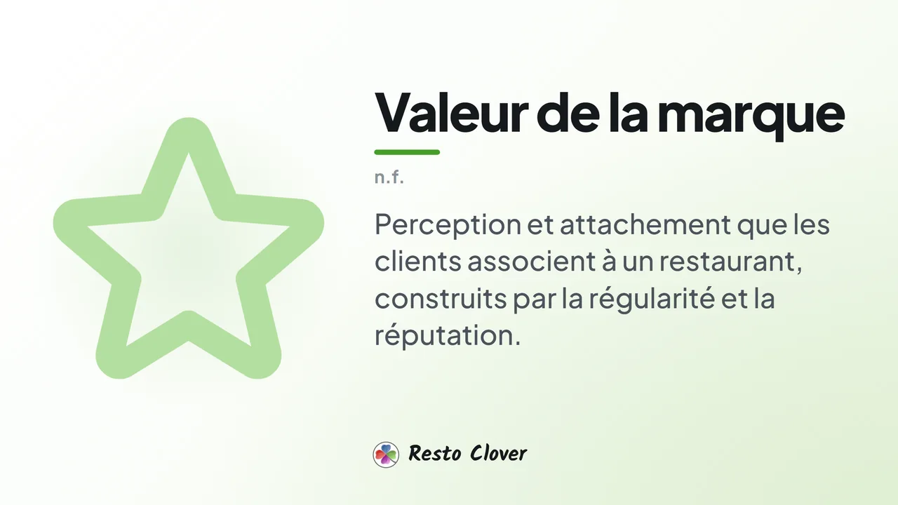 Valeur de la marque : d&eacute;finition &middot; Resto Clover