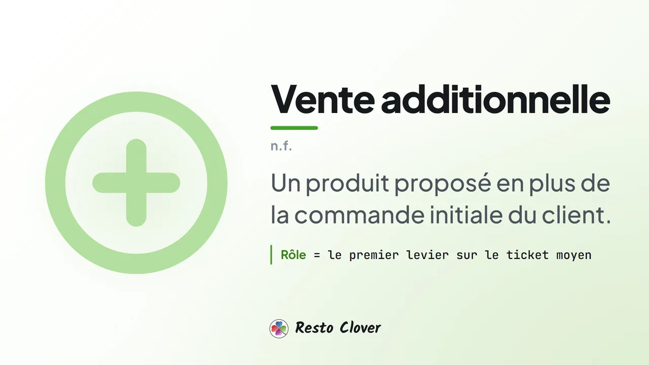 Vente additionnelle : définition · Resto Clover