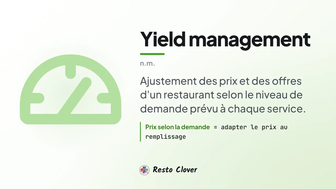 Yield management : d&eacute;finition &middot; Resto Clover