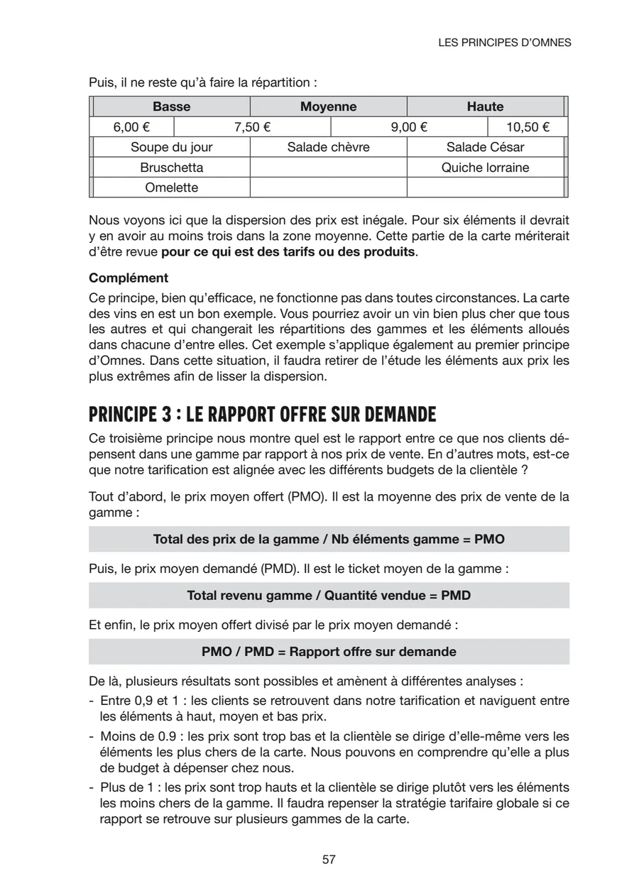 Chapitre 19, Les principes d'Omnes, page 3 sur 6