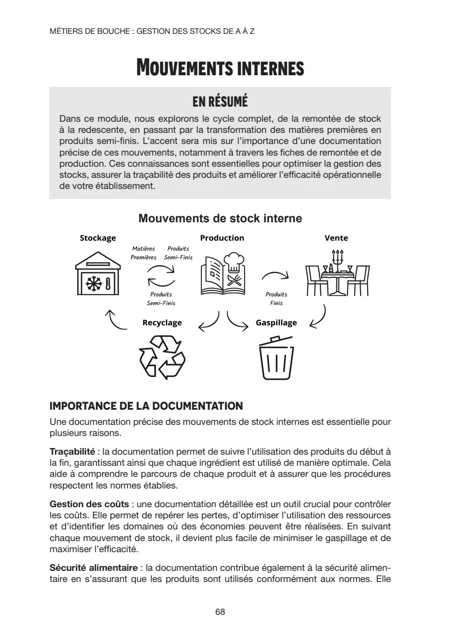 Chapitre 3, Mouvements de stock, page 5 sur 10