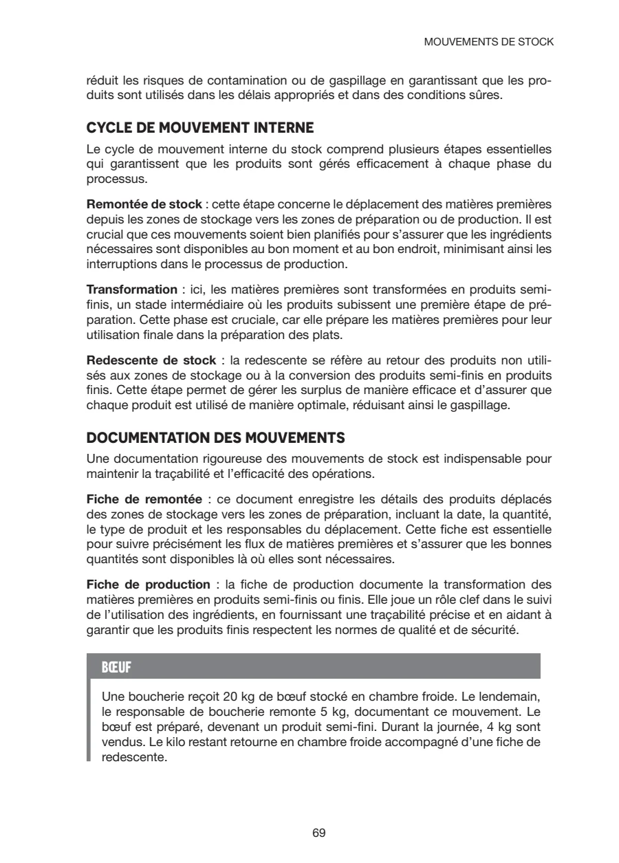 Chapitre 3, Mouvements de stock, page 6 sur 10