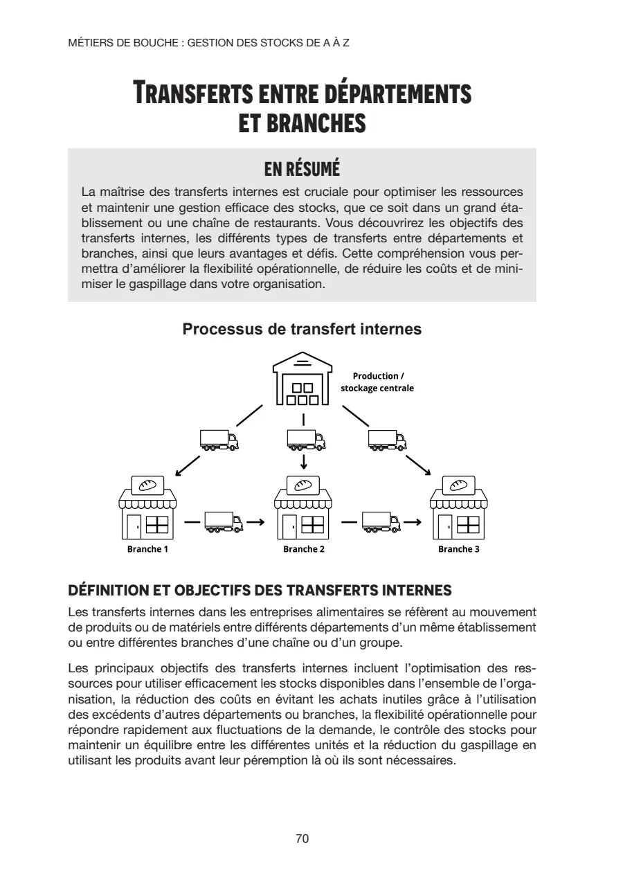 Chapitre 3, Mouvements de stock, page 7 sur 10