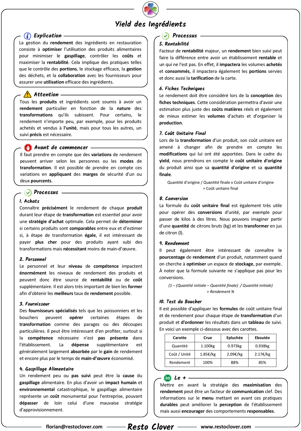 Exemple de recette de gestion incluse dans le pack
