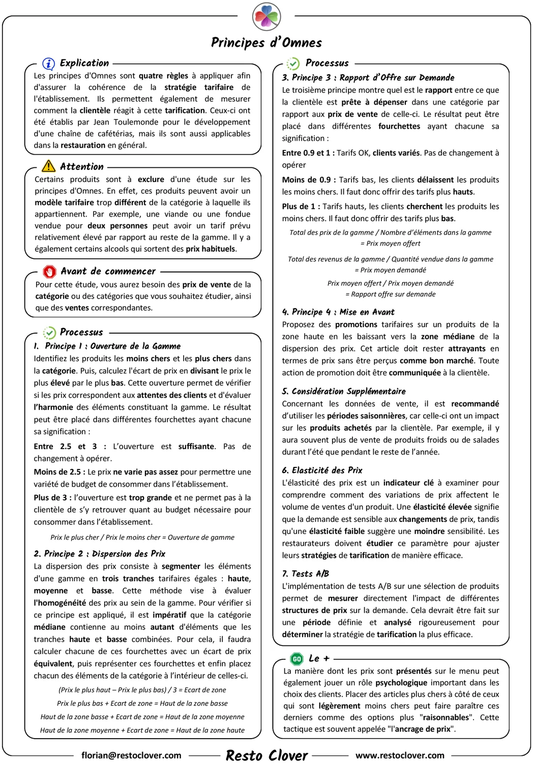 Recette de gestion Resto Clover