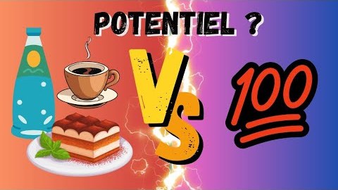 La Vente Additionnelle de Restaurant